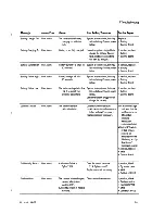 Предварительный просмотр 197 страницы GE Aespire 7100 Technical Reference Manual