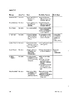 Предварительный просмотр 202 страницы GE Aespire 7100 Technical Reference Manual