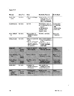 Предварительный просмотр 204 страницы GE Aespire 7100 Technical Reference Manual