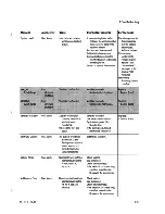 Предварительный просмотр 205 страницы GE Aespire 7100 Technical Reference Manual