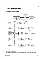 Предварительный просмотр 207 страницы GE Aespire 7100 Technical Reference Manual