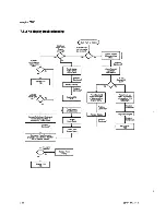 Предварительный просмотр 208 страницы GE Aespire 7100 Technical Reference Manual