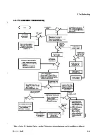 Предварительный просмотр 211 страницы GE Aespire 7100 Technical Reference Manual