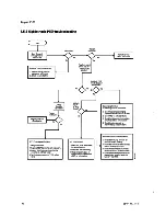 Предварительный просмотр 212 страницы GE Aespire 7100 Technical Reference Manual