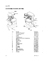 Предварительный просмотр 294 страницы GE Aespire 7100 Technical Reference Manual