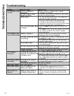 Preview for 12 page of GE AET05LY Owner'S Manual And Installation Instructions