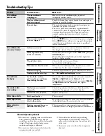 Предварительный просмотр 13 страницы GE AEW10 Series Owner'S Manual And Installation Instructions