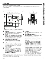 Preview for 5 page of GE AEW12 Series Owner'S Manual And Installation Instructions