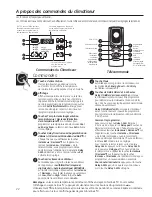 Preview for 22 page of GE AEW14AR Owner'S Manual And Installation Instructions