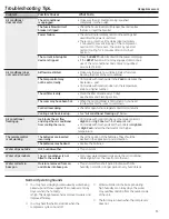 Preview for 11 page of GE AEZ05 and Owner'S Manual And Installation Instructions