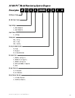 Preview for 10 page of GE AF-300 P11 User Manual