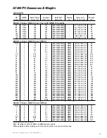 Preview for 12 page of GE AF-300 P11 User Manual