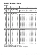 Preview for 13 page of GE AF-300 P11 User Manual