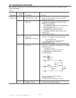 Preview for 28 page of GE AF-300 P11 User Manual