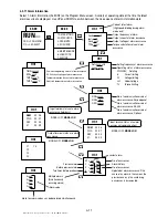 Preview for 48 page of GE AF-300 P11 User Manual