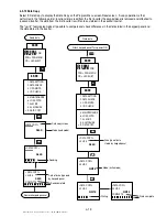 Preview for 50 page of GE AF-300 P11 User Manual