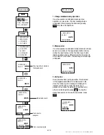 Preview for 51 page of GE AF-300 P11 User Manual