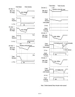 Preview for 66 page of GE AF-300 P11 User Manual