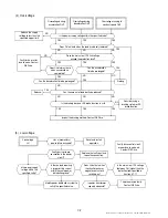 Preview for 103 page of GE AF-300 P11 User Manual