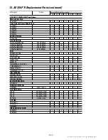 Preview for 119 page of GE AF-300 P11 User Manual