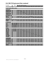 Preview for 122 page of GE AF-300 P11 User Manual