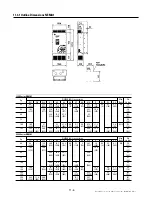 Preview for 129 page of GE AF-300 P11 User Manual