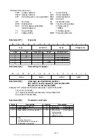 Preview for 142 page of GE AF-300 P11 User Manual