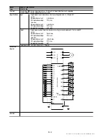 Preview for 145 page of GE AF-300 P11 User Manual