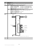 Preview for 146 page of GE AF-300 P11 User Manual