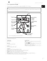 Предварительный просмотр 51 страницы GE AF-60 LP Installation And Setup Gude