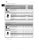 Предварительный просмотр 60 страницы GE AF-60 LP Installation And Setup Gude