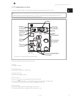 Предварительный просмотр 72 страницы GE AF-60 LP Installation And Setup Gude