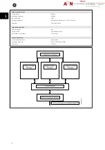 Preview for 5 page of GE AF-600 FP BACnet Operating Instructions Manual