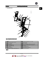 Preview for 8 page of GE AF-600 FP Series Design And Installation Manual