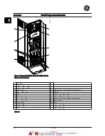 Preview for 11 page of GE AF-600 FP Series Design And Installation Manual