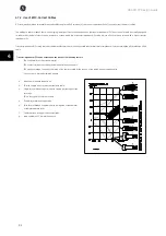 Preview for 93 page of GE AF-600 FP Series Design Manual