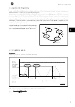 Preview for 98 page of GE AF-600 FP Series Design Manual