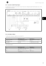 Preview for 104 page of GE AF-600 FP Series Design Manual