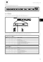 Preview for 112 page of GE AF-600 FP Series Design Manual