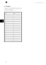 Preview for 115 page of GE AF-600 FP Series Design Manual