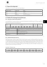 Preview for 118 page of GE AF-600 FP Series Design Manual