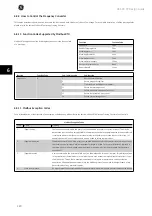 Preview for 121 page of GE AF-600 FP Series Design Manual