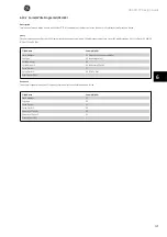 Preview for 124 page of GE AF-600 FP Series Design Manual