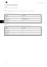 Preview for 127 page of GE AF-600 FP Series Design Manual