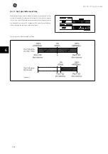 Preview for 133 page of GE AF-600 FP Series Design Manual