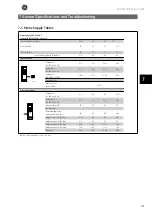 Preview for 134 page of GE AF-600 FP Series Design Manual