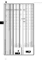 Preview for 135 page of GE AF-600 FP Series Design Manual