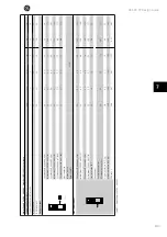 Preview for 136 page of GE AF-600 FP Series Design Manual