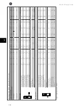 Preview for 137 page of GE AF-600 FP Series Design Manual