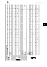 Preview for 138 page of GE AF-600 FP Series Design Manual